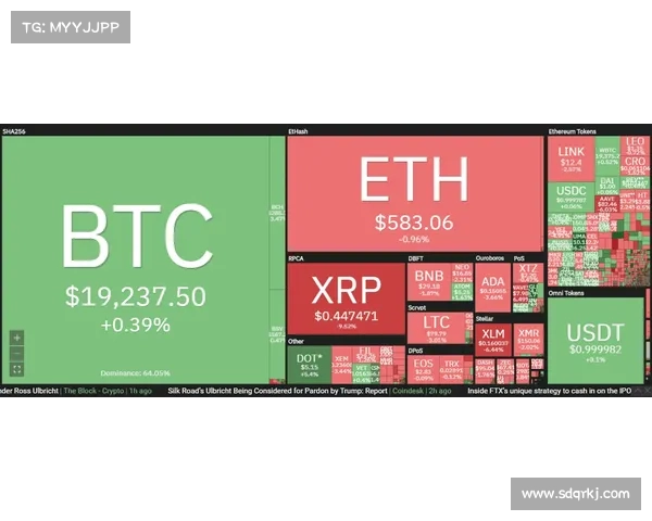 从零到10万美元：比特币的里程碑演变 加密货币：BTC